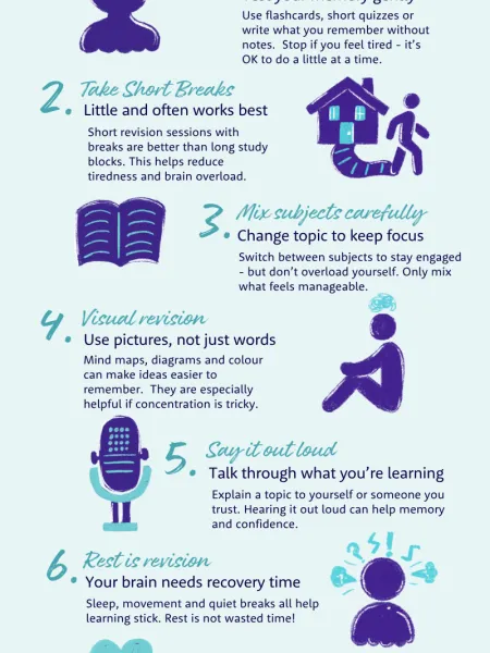 A poster shows study tips for young people with epilepsy.